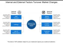 Internal And External Factors Turnover Market Changes