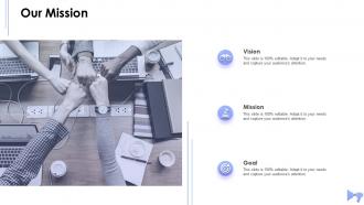 Internal and external marketing elements powerpoint presentation slides