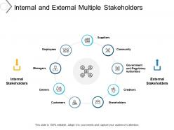 Internal and external multiple stakeholders