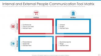 Internal And External People Communication Tool Matrix