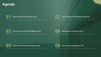Internal And External Public Relations PPT Designs AT Slides Idea