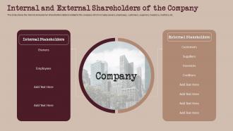 Internal And External Shareholders Of The Company Build And Maintain Relationship With Stakeholder Management