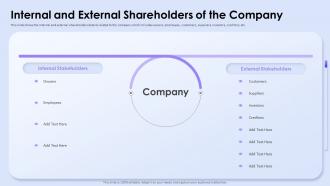 Internal And External Shareholders Of The Company Influence Stakeholder Decisions With Stakeholder