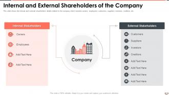 Internal And External Shareholders Of The Company Understanding The Importance