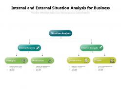 Internal and external situation analysis for business