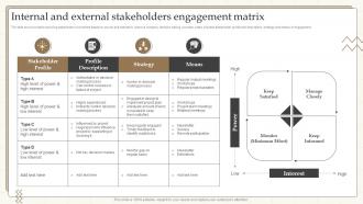Internal And External Stakeholders Engagement Matrix
