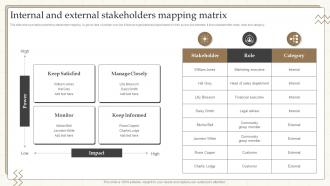 Internal And External Stakeholders Mapping Matrix