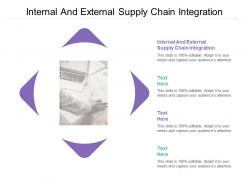 Internal and external supply chain integration ppt powerpoint presentation show deck cpb