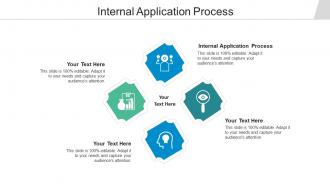 Internal application process ppt powerpoint presentation pictures guide cpb