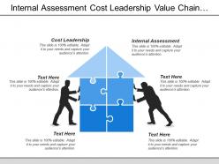 Internal assessment cost leadership value chain core competence