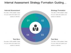 Internal assessment strategy formation guiding policies corporate business functional
