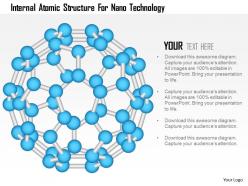 Internal atomic structure for nano technology ppt slides