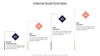 Internal Audit Activities In Powerpoint And Google Slides Cpb