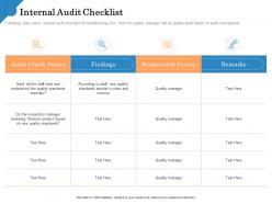 Internal audit checklist responsible person powerpoint presentation graphics