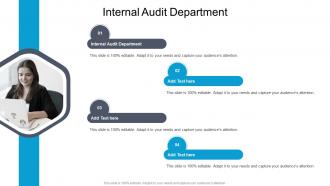 Internal Audit Department In Powerpoint And Google Slides Cpb