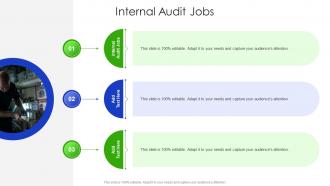 Internal Audit Jobs In Powerpoint And Google Slides Cpp