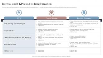 Internal Audit KPIs And Its Transformation