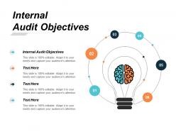 Internal audit objectives ppt powerpoint presentation inspiration ideas cpb