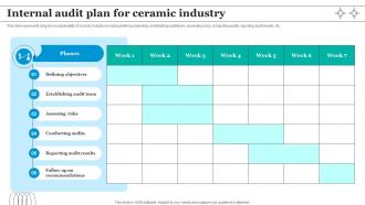 Internal Audit Plan For Ceramic Industry
