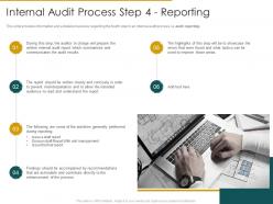 Internal audit process step 4 reporting internal audit assess the effectiveness