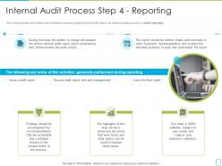 Internal audit process step 4 reporting international standards in internal audit practices