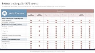 Internal Audit Quality KPI Matrix