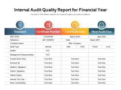 Internal audit quality report for financial year