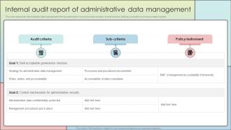 Internal Audit Report Of Administrative Data Management