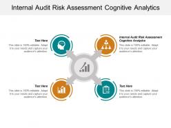 Internal audit risk assessment cognitive analytics ppt powerpoint presentation show pictures cpb