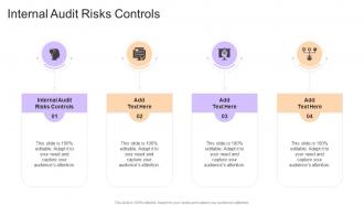 Internal Audit Risks Controls In Powerpoint And Google Slides Cpb