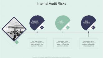 Internal Audit Risks In Powerpoint And Google Slides Cpb