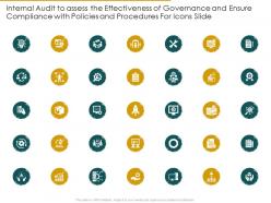 Internal audit to assess the effectiveness of governance and icons slide