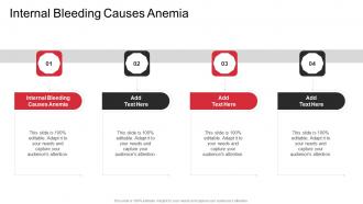 Internal Bleeding Causes Anemia In Powerpoint And Google Slides Cpb