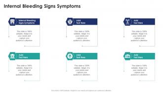 Internal Bleeding Signs Symptoms In Powerpoint And Google Slides Cpb