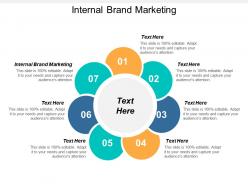 Internal brand marketing ppt powerpoint presentation professional design templates cpb