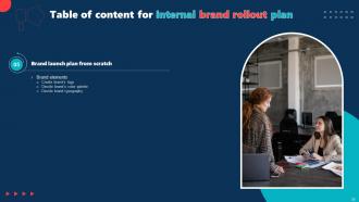 Internal Brand Rollout Plan Branding CD V