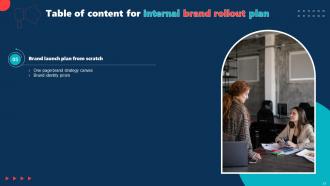Internal Brand Rollout Plan Branding CD V