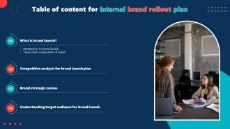 Internal Brand Rollout Plan Table Of Content Ppt Summary Visual Aids