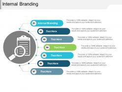 Internal branding ppt powerpoint presentation layouts visual aids cpb
