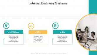 Internal Business Systems In Powerpoint And Google Slides Cpb