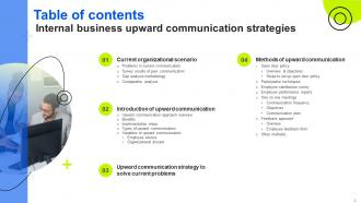 Internal Business Upward Communication Strategies Powerpoint Presentation Slides Strategy CD V Researched Engaging
