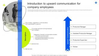 Internal Business Upward Communication Strategies Powerpoint Presentation Slides Strategy CD V Informative Engaging