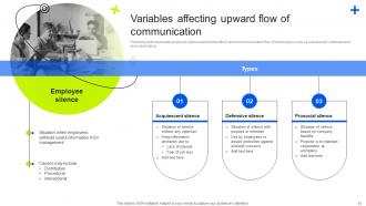 Internal Business Upward Communication Strategies Powerpoint Presentation Slides Strategy CD V Graphical Engaging