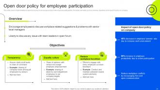Internal Business Upward Communication Strategies Powerpoint Presentation Slides Strategy CD V Template Adaptable