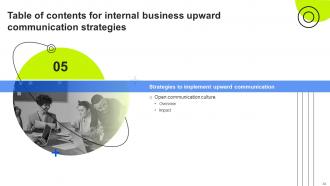 Internal Business Upward Communication Strategies Powerpoint Presentation Slides Strategy CD V Professional Adaptable
