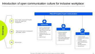 Internal Business Upward Communication Strategies Powerpoint Presentation Slides Strategy CD V Colorful Adaptable