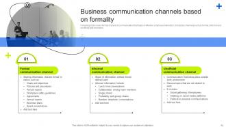 Internal Business Upward Communication Strategies Powerpoint Presentation Slides Strategy CD V Template Pre-designed