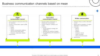 Internal Business Upward Communication Strategies Powerpoint Presentation Slides Strategy CD V Slides Pre-designed
