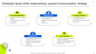 Internal Business Upward Communication Strategies Powerpoint Presentation Slides Strategy CD V Good Pre-designed