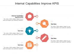Internal capabilities improve kpis ppt powerpoint presentation icon design templates cpb
